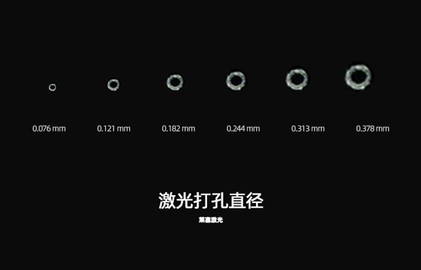 為什么在包裝生產(chǎn)中需要使用到激光設(shè)備？(圖1)