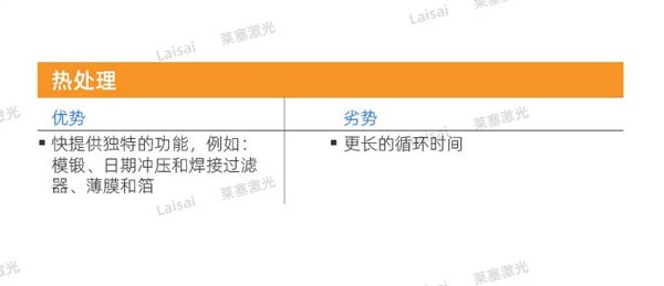 塑料接合--你知道怎么選擇適合你的焊機(jī)技術(shù)嗎？(圖5)